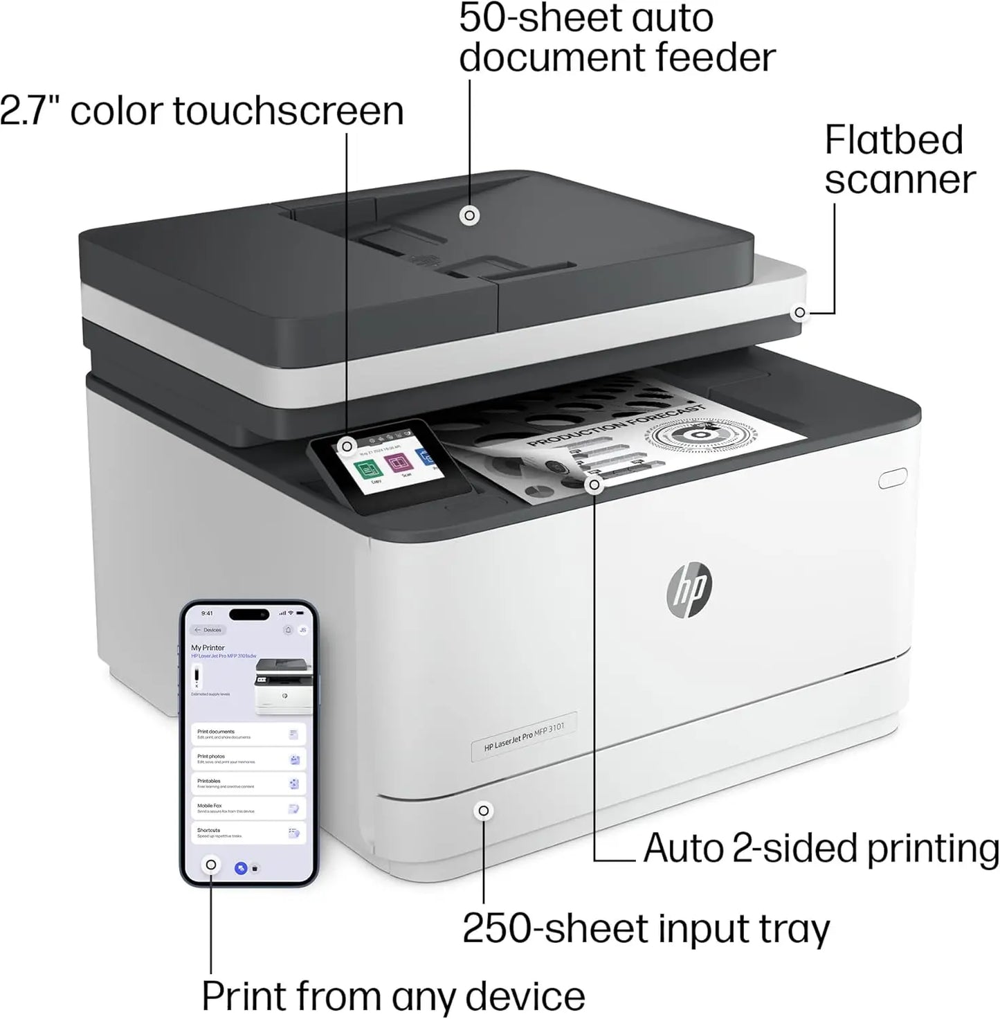 Wireless All-in-One Laser Printer with Duplex Printing, Ideal for Small Teams