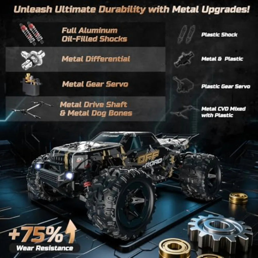 9309E All Terrain Fast RC Cars for Adults 40KPH 4WD Electric Off-Road Remote Control Monster Truck 2.4Ghz High Speed Car
